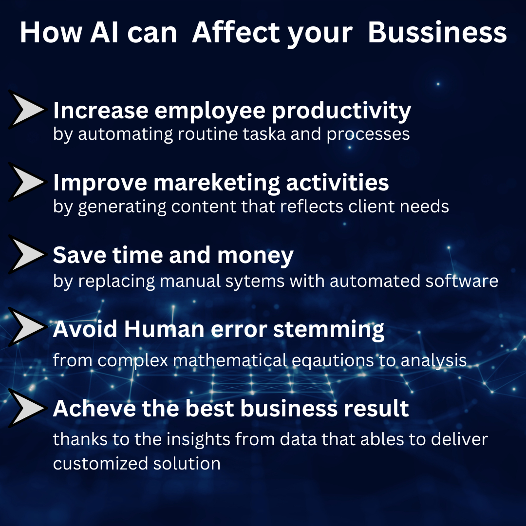 How AI can affect your business