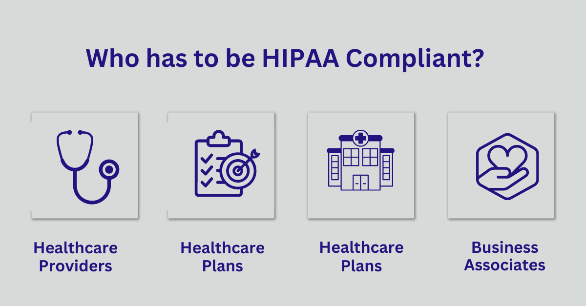 Who should be HIPAA Compliant