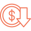 Costly Downtime